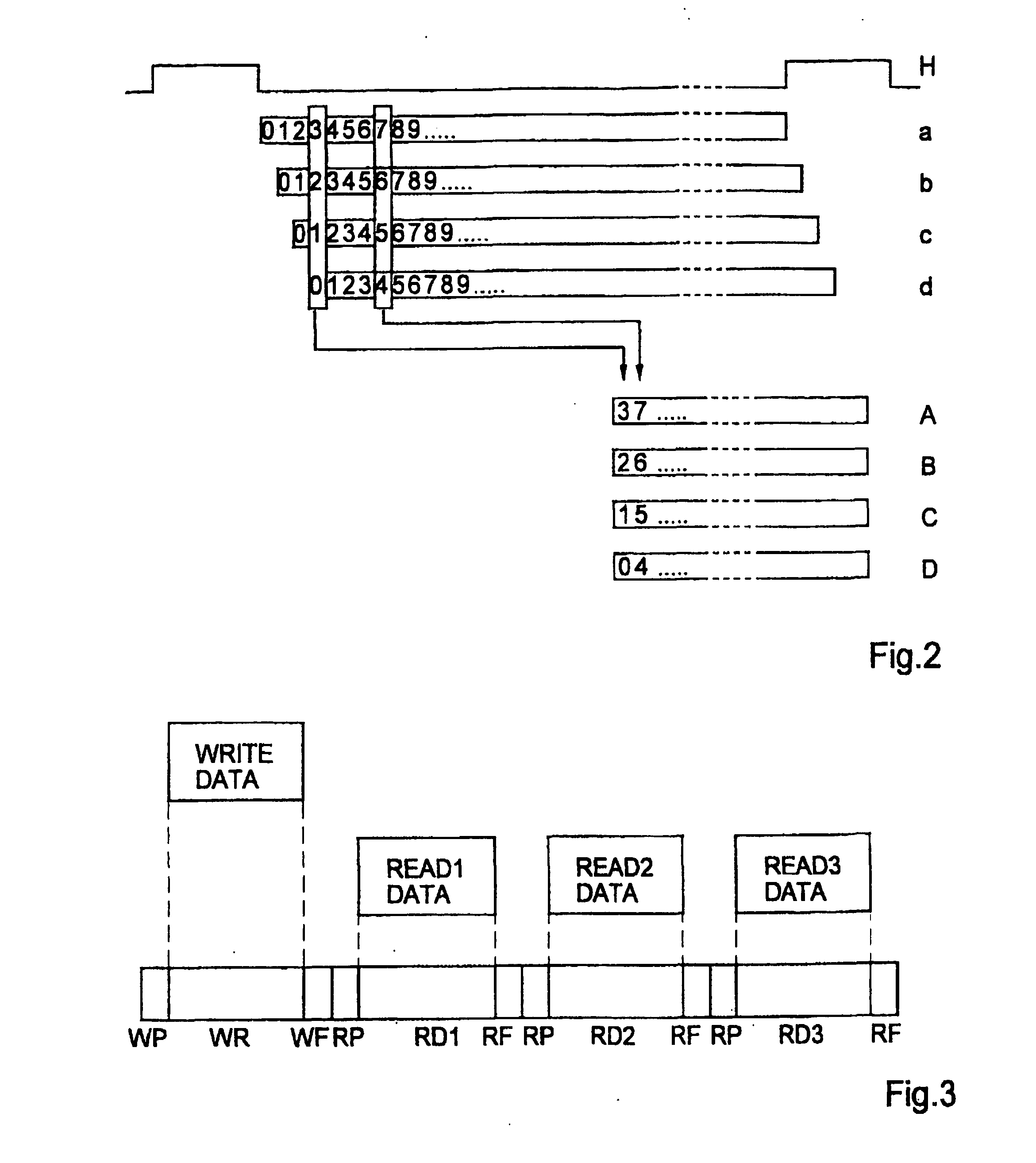 Method for storing video signals