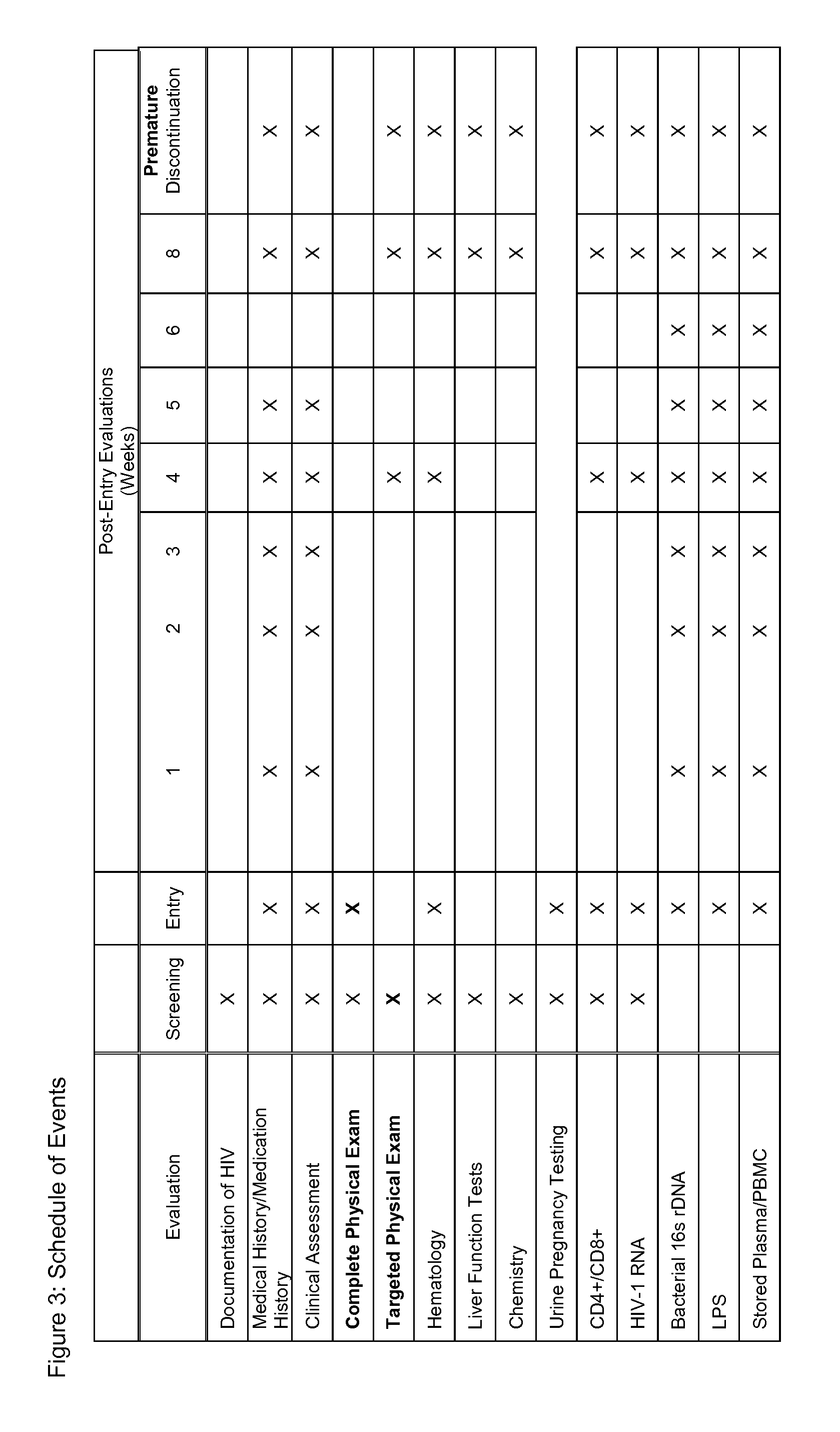 Methods and Compositions Using Anti-LPS Ligands for the Treatment and Prevention of Inflammatory Disorders