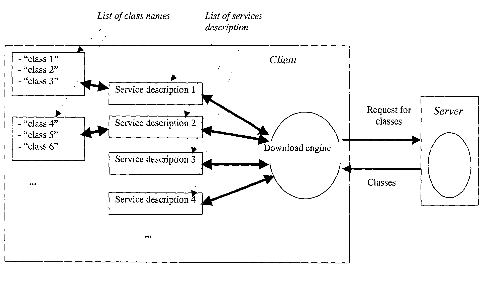 Software engine and method for software application loading