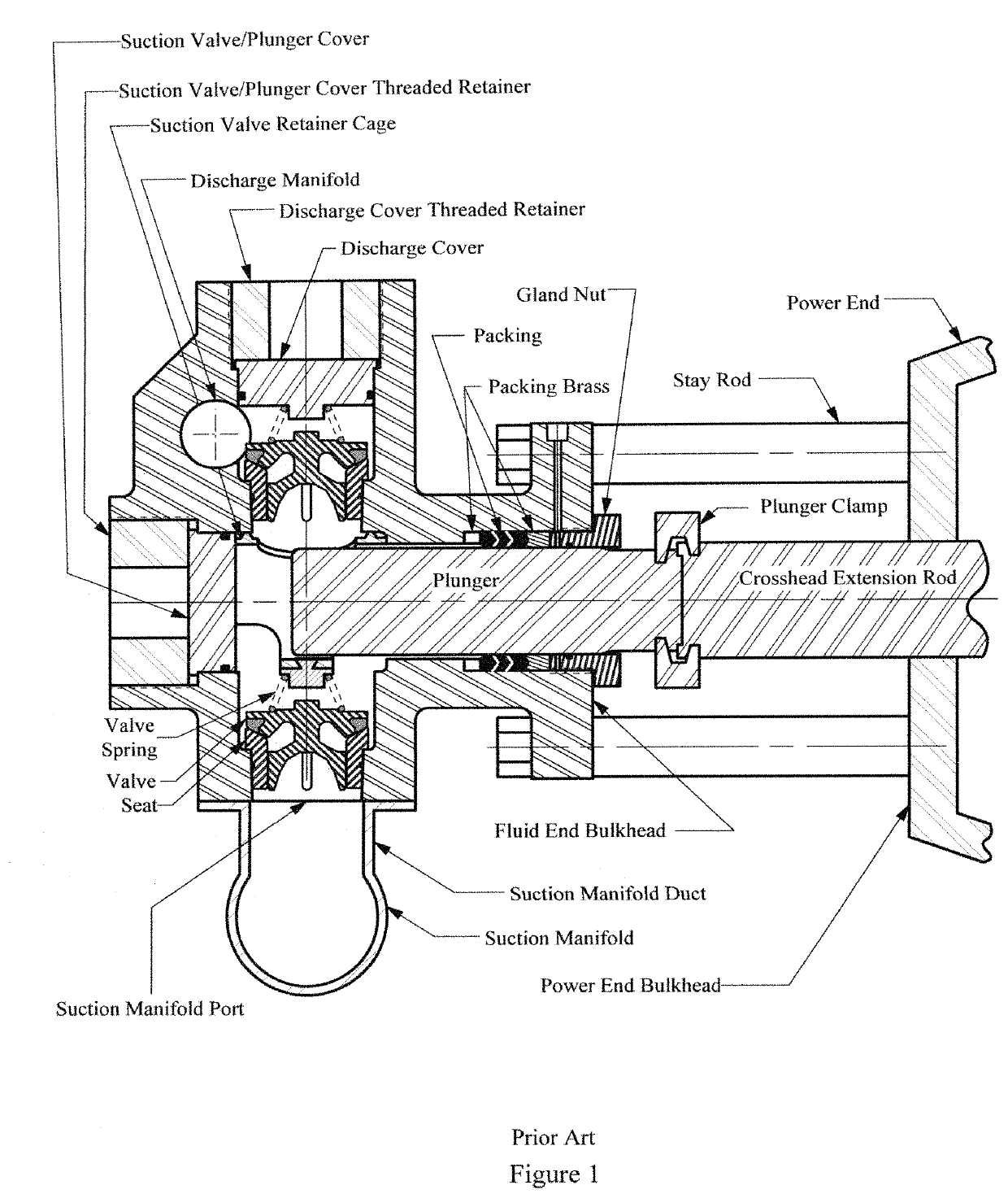 Pump housing with inline valve