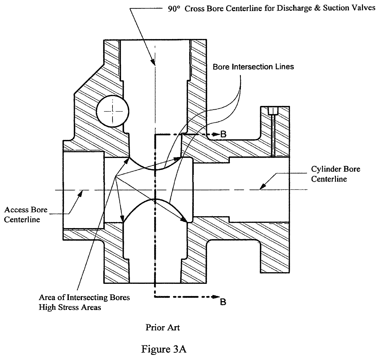 Pump housing with inline valve