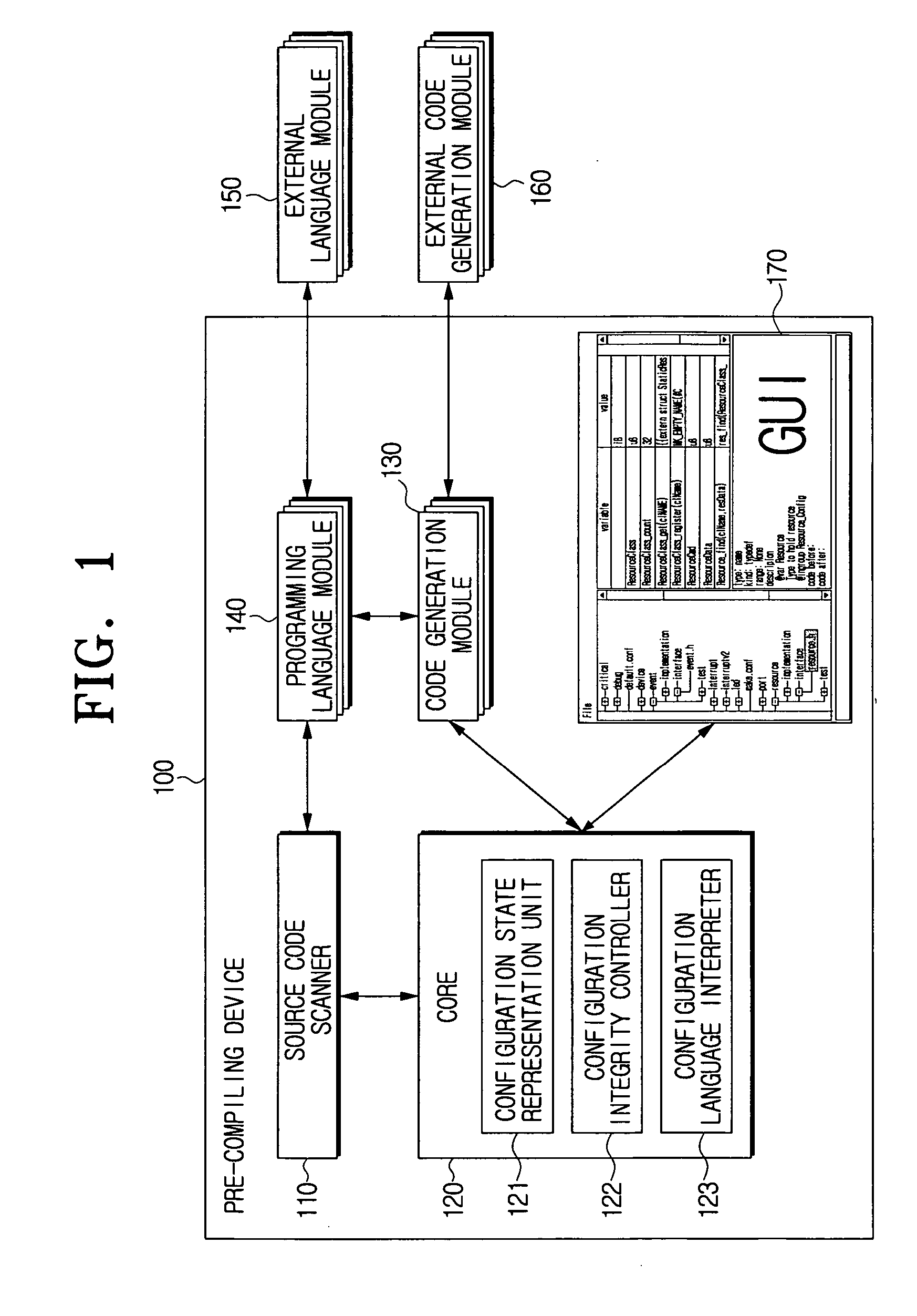 Pre-compiling device