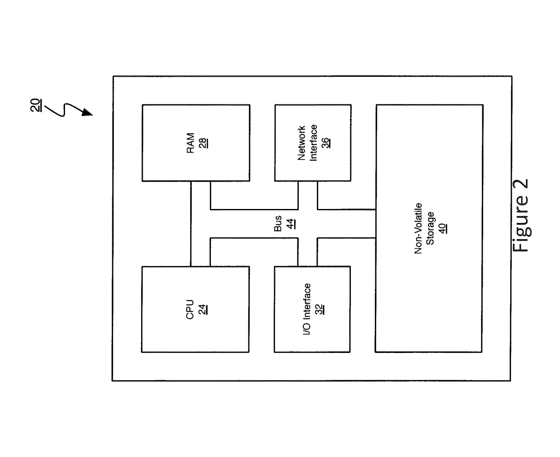 Storage I/O path partitioning to eliminate I/O interference in consolidated servers