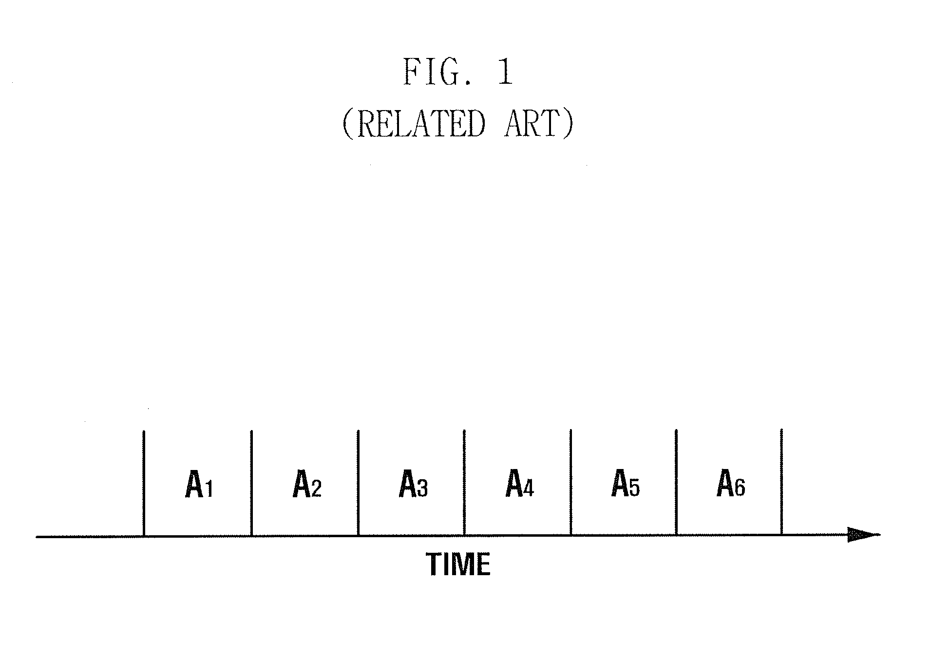 Terminal synchronization method and apparatus for use in wireless communication network