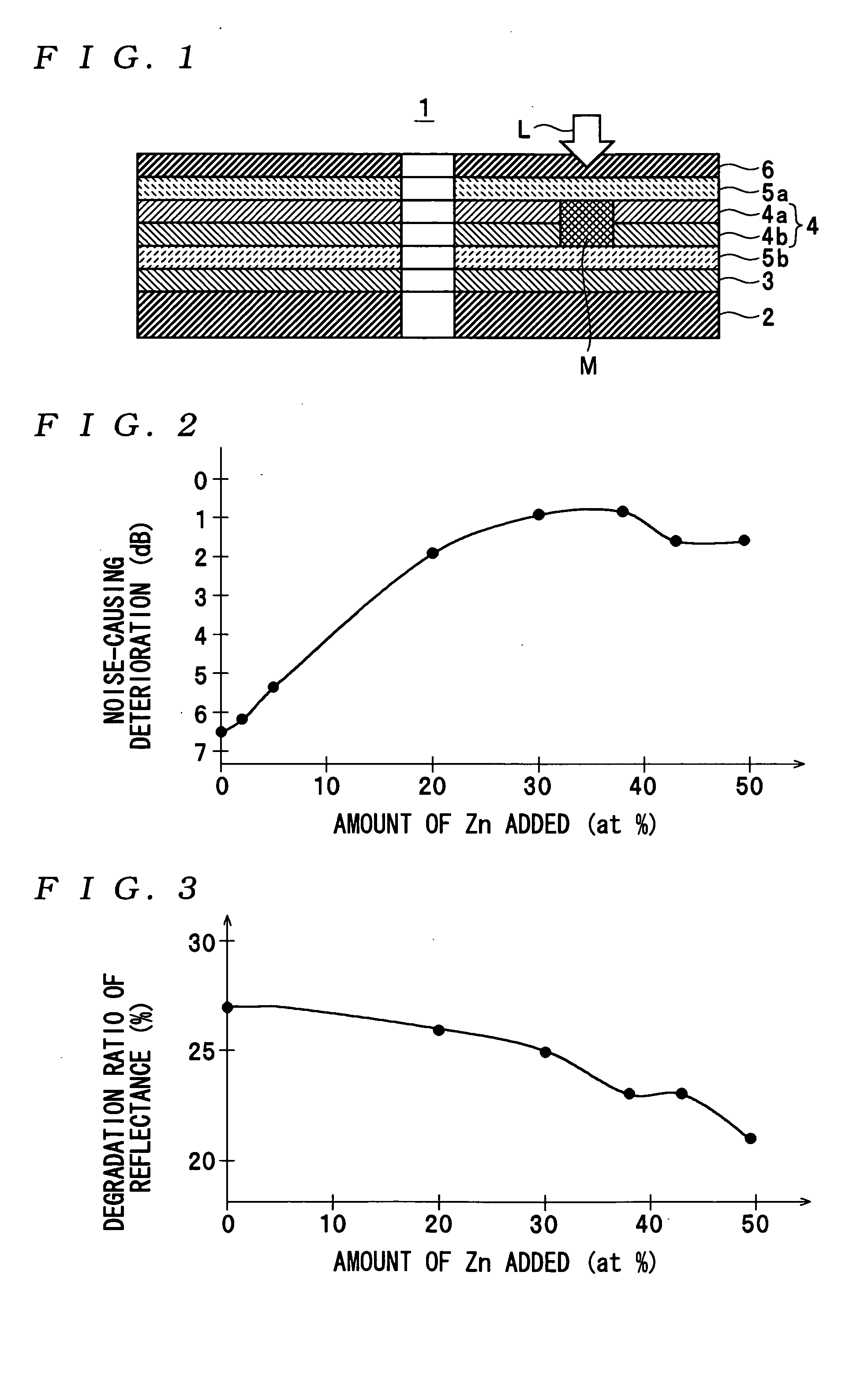 Optical information recording medium