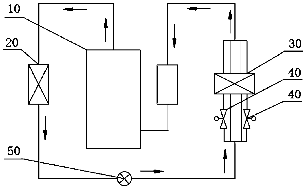 Air conditioner dehumidification system and control method thereof