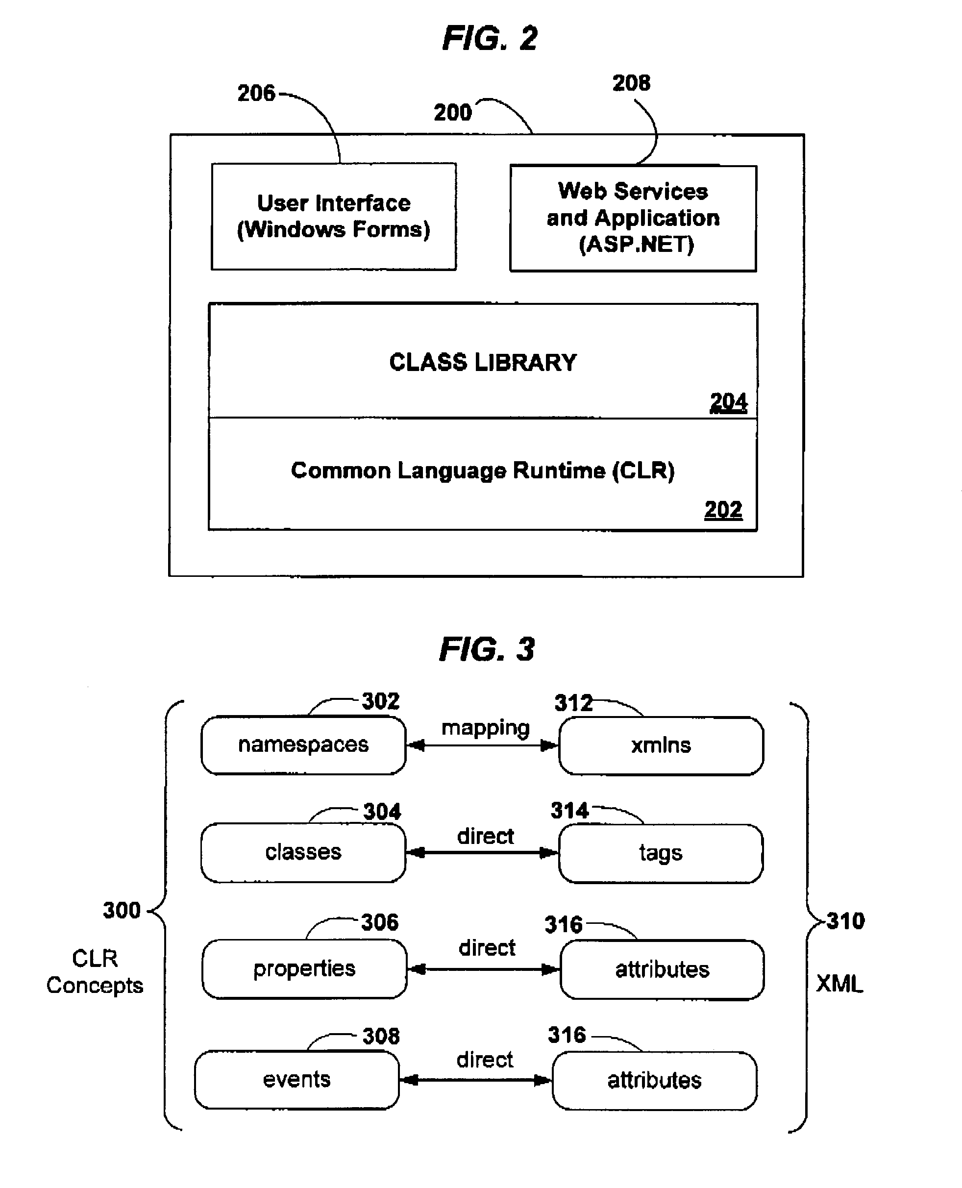 Declarative mechanism for defining a hierarchy of objects