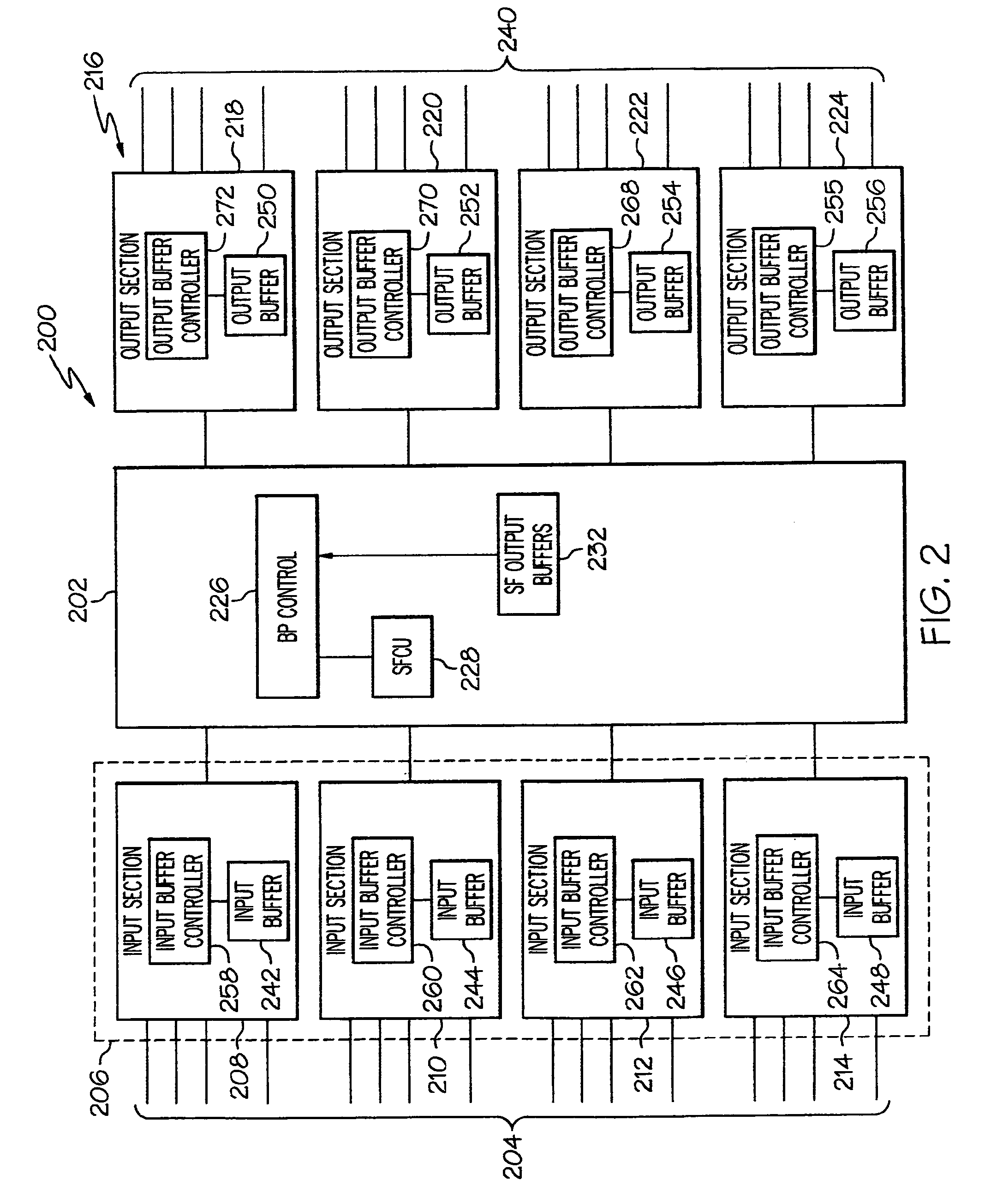 Delayed-start method for minimizing internal switch congestion