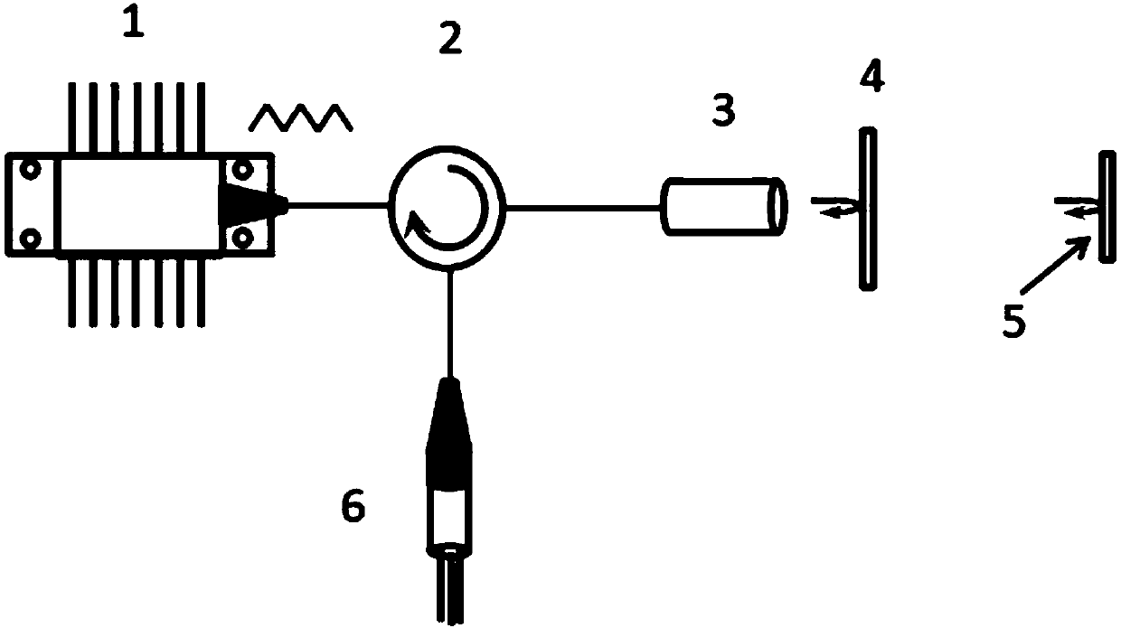 FMCW laser interference optical fiber displacement sensor and displacement detection method thereof