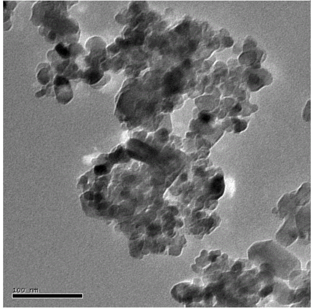 Method for fine synthesis of Ba(Zn1/3Nb2/3)O3 dielectric ceramic nano-powder through utilizing water-soluble sol-gel method