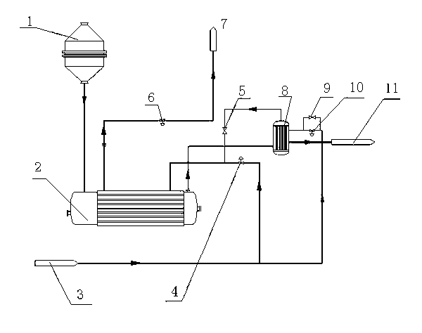 Heat recovery system for high temperature flue gas at ammoxidation section