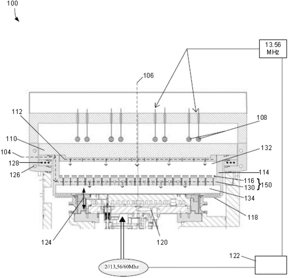 Ion to neutral control for wafer processing with dual plasma source reactor