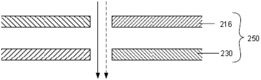 Ion to neutral control for wafer processing with dual plasma source reactor