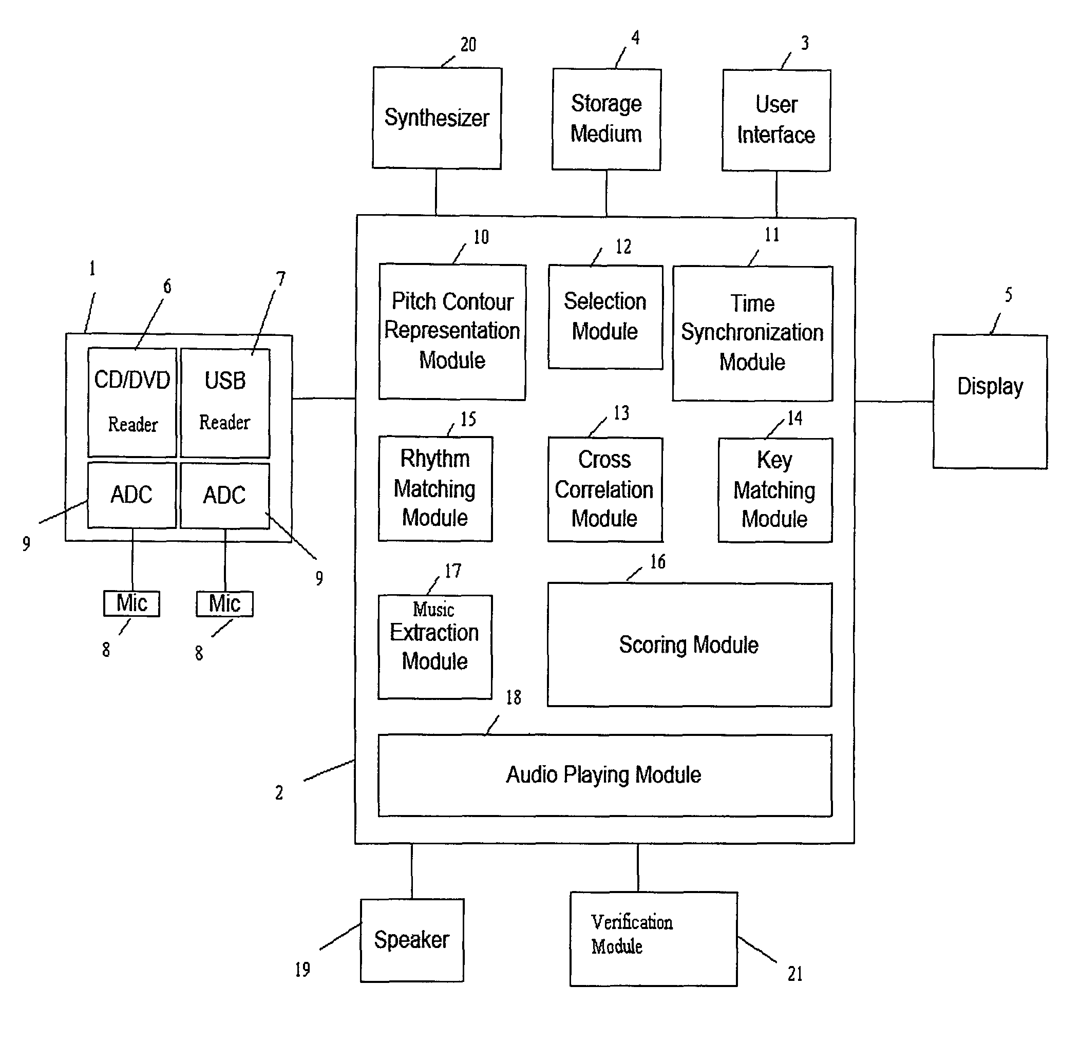 System and method for scoring a singing voice