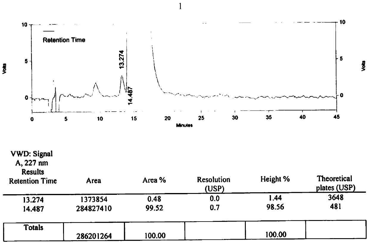 Tirofiban hydrochloride intermediate and preparation method of tirofiban hydrochloride