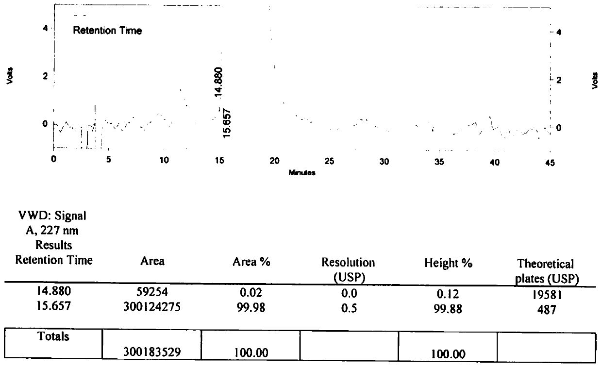 Tirofiban hydrochloride intermediate and preparation method of tirofiban hydrochloride