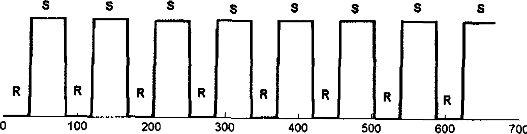 Method for eliminating functional magnetic resonance data noise based on independent component space relativity