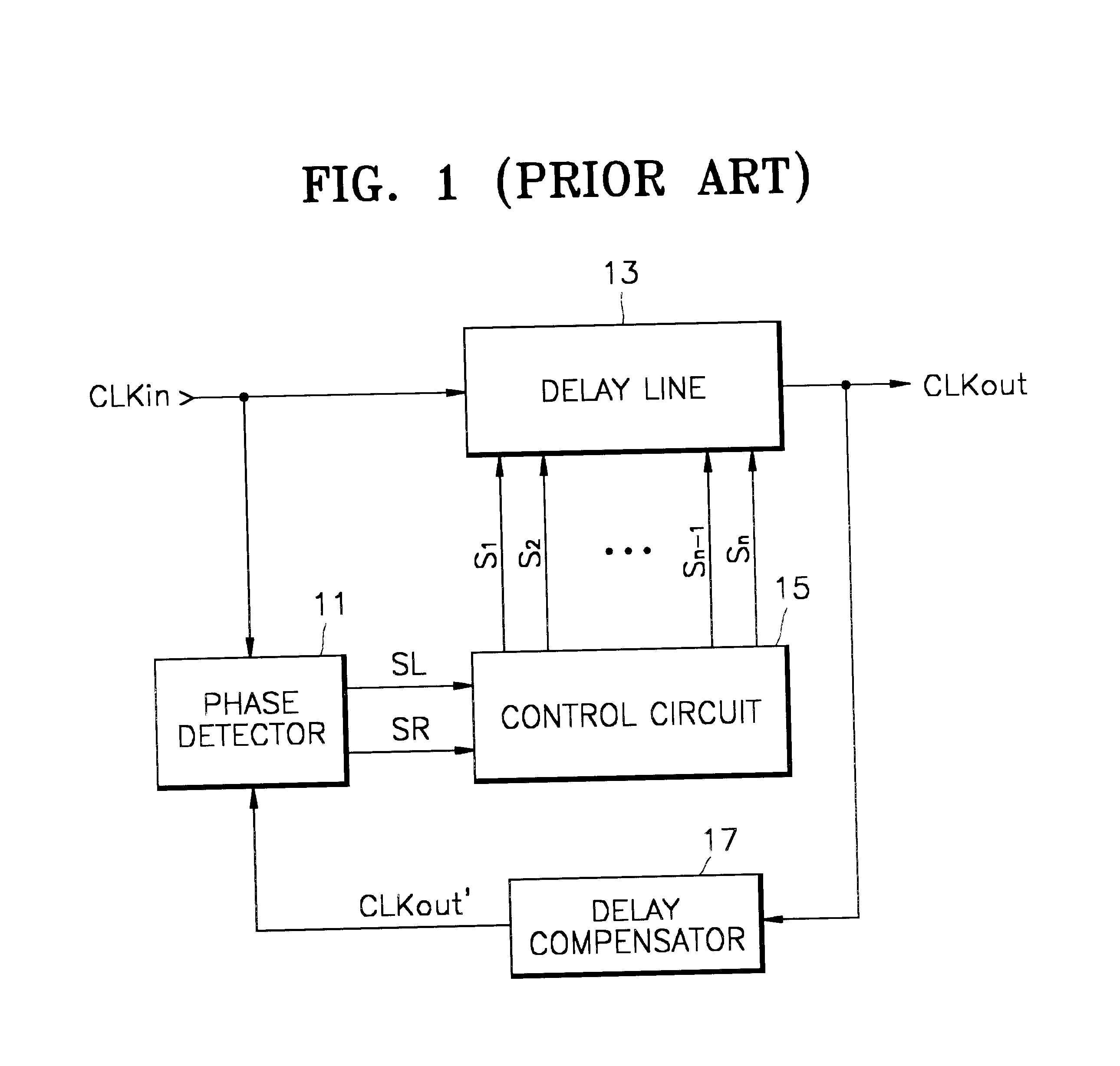 Delay locked loop circuit and method having adjustable locking resolution