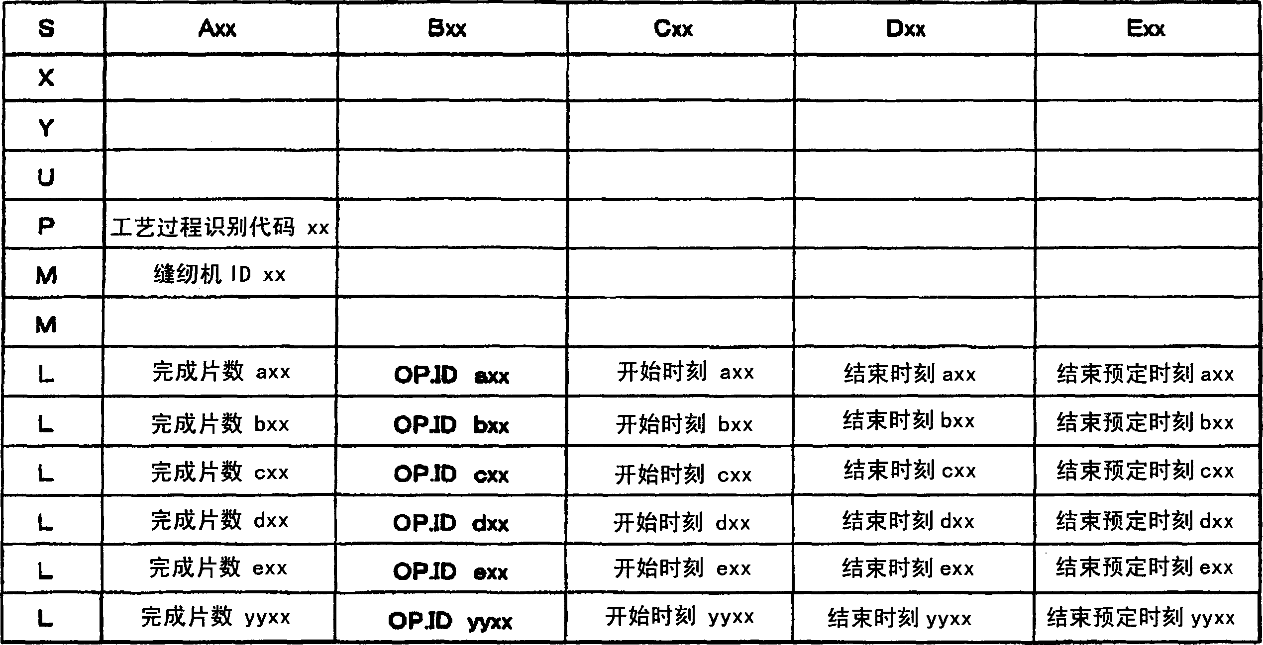 Sewing payment management system and sewing machine