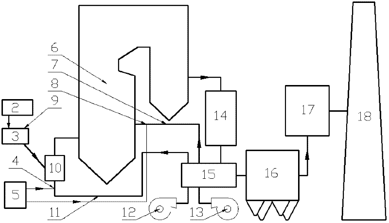 Method and system for efficiently controlling mercury pollution of coal-fired power plant at low cost