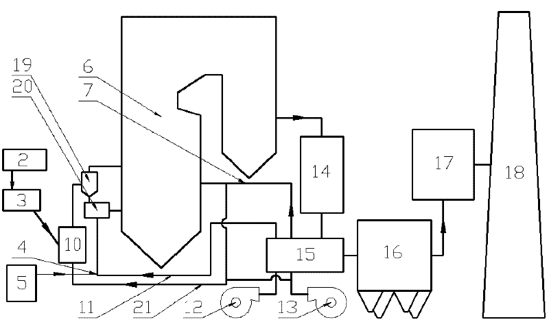 Method and system for efficiently controlling mercury pollution of coal-fired power plant at low cost