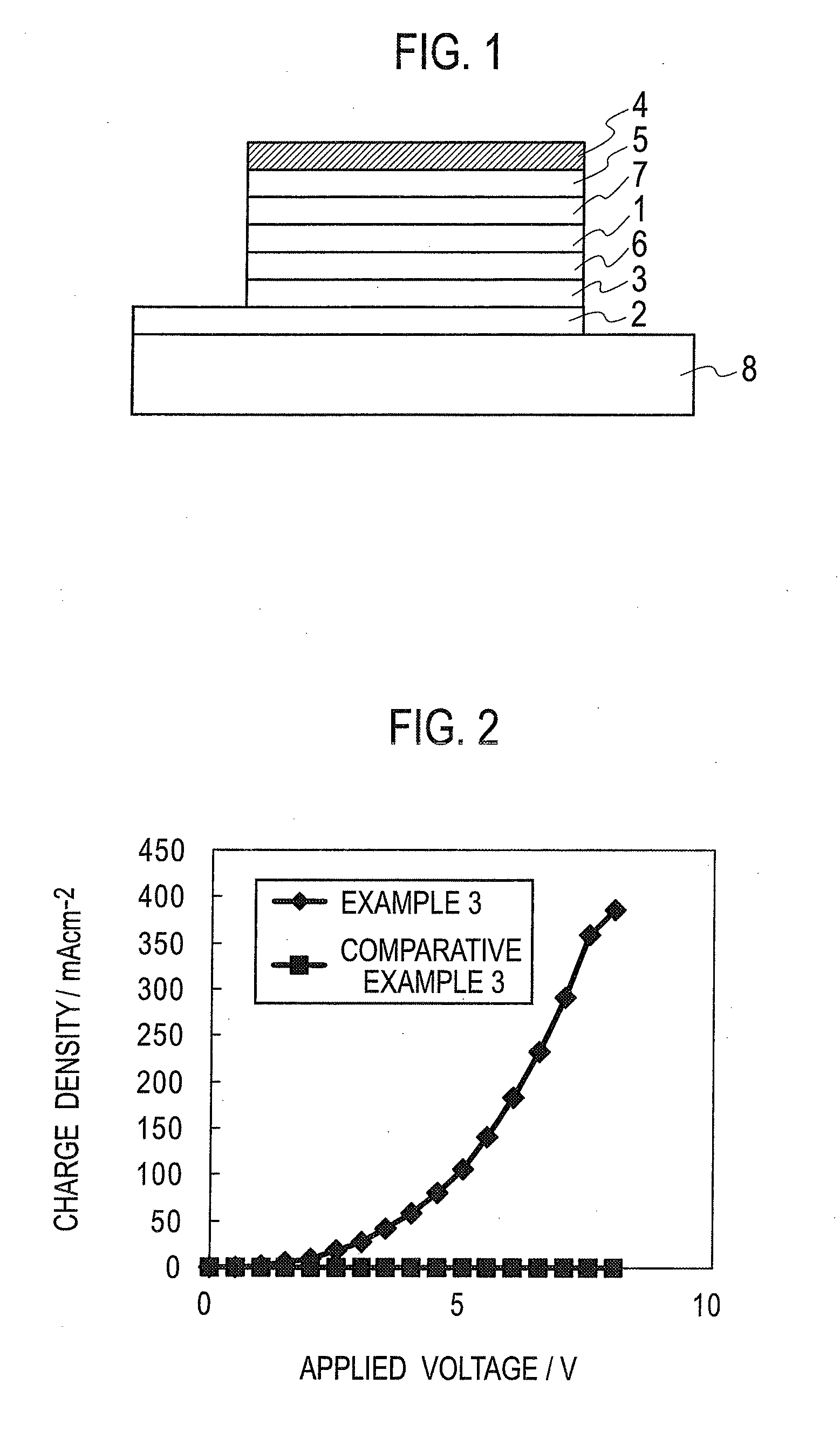 Organic electronic material, polymerization initiator and thermal polymerization initiator, ink composition, organic thin film and production method for same, organic electronic element, organic electroluminescent element, lighting device, display element, and display device