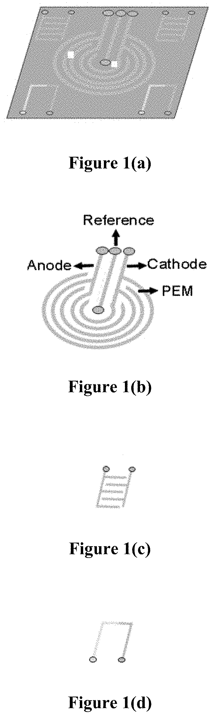 Sensor for detection of acetone