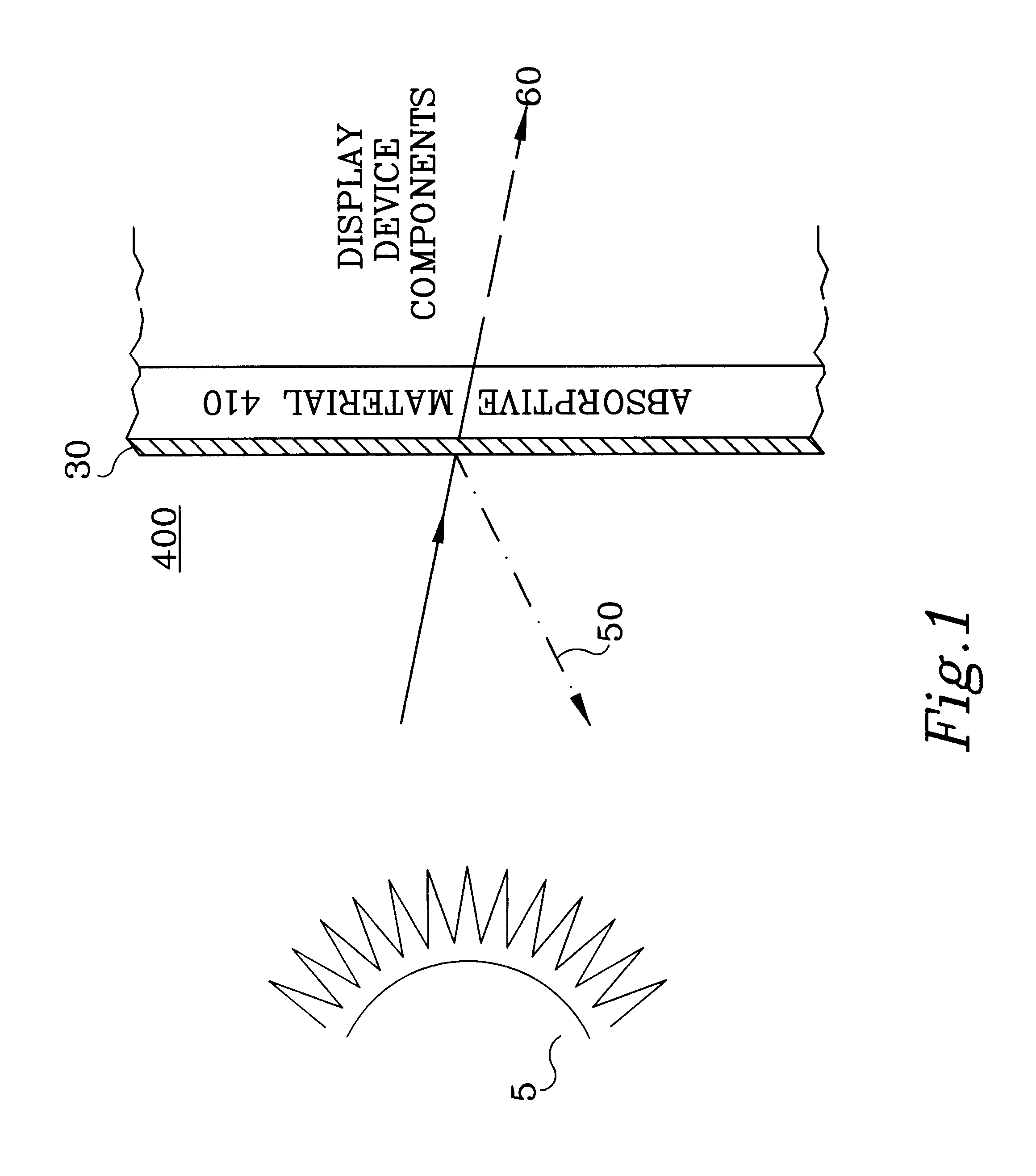 Method of and apparatuses for reducing infrared loading on display devices