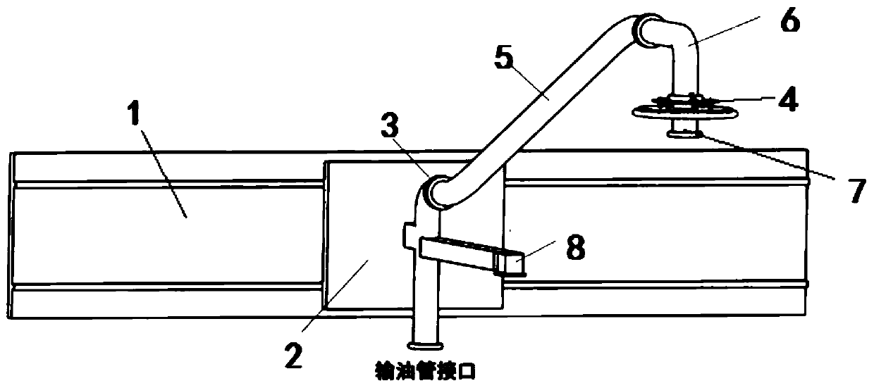 Modeling and controlling method for automatic aligning and oil exchanging robot