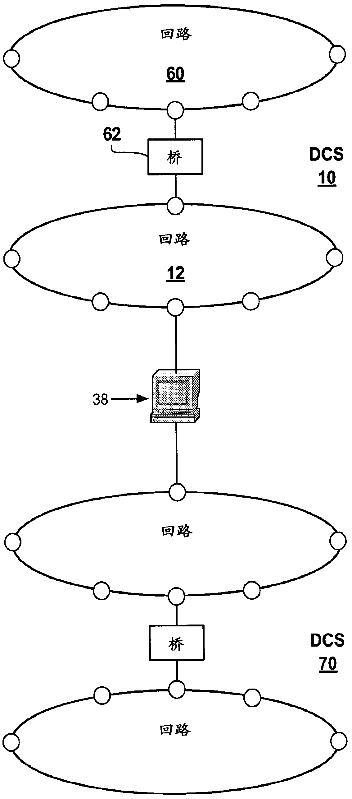 Intelligent interface for a distributed control system