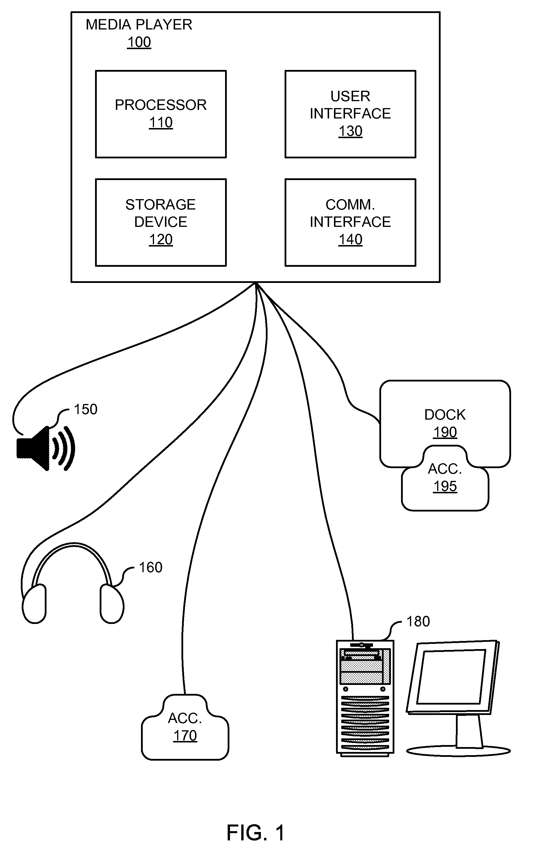 Advanced playlist creation