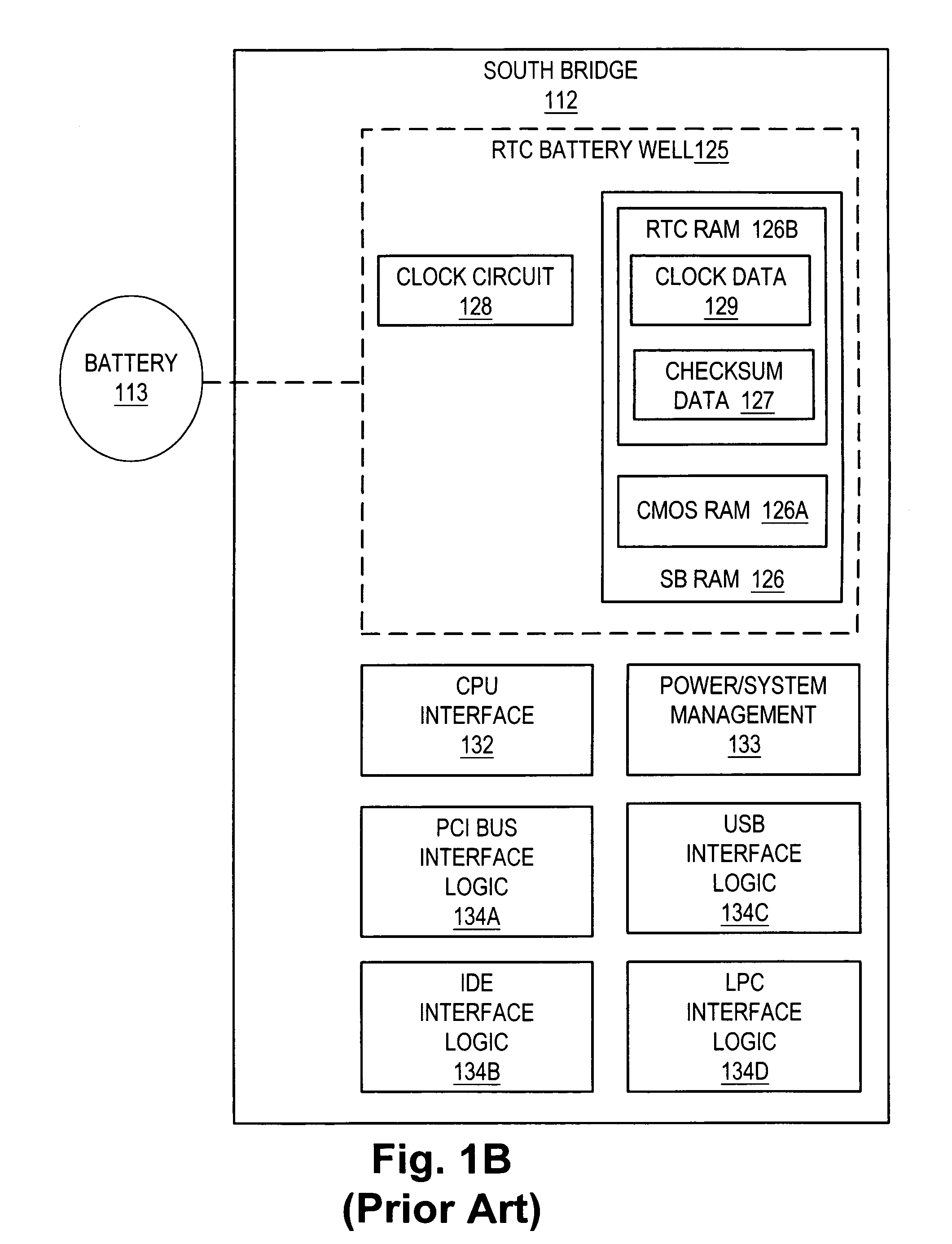 Locking mechanism override and disable for personal computer ROM access protection