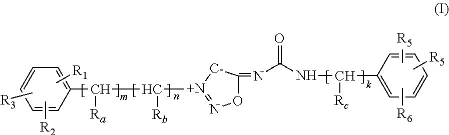 Method of using dopamine reuptake inhibitors and their analogs for treating diabetes symptoms and delaying or preventing diabetes-associated pathologic conditions