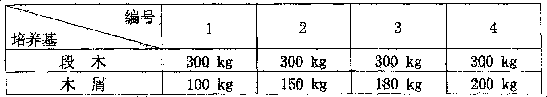 Breeding method of selenium-enriched log glossy ganoderma spore powder