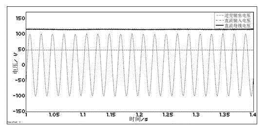 Through physical separation-type Z-source inverter with high booster multiple