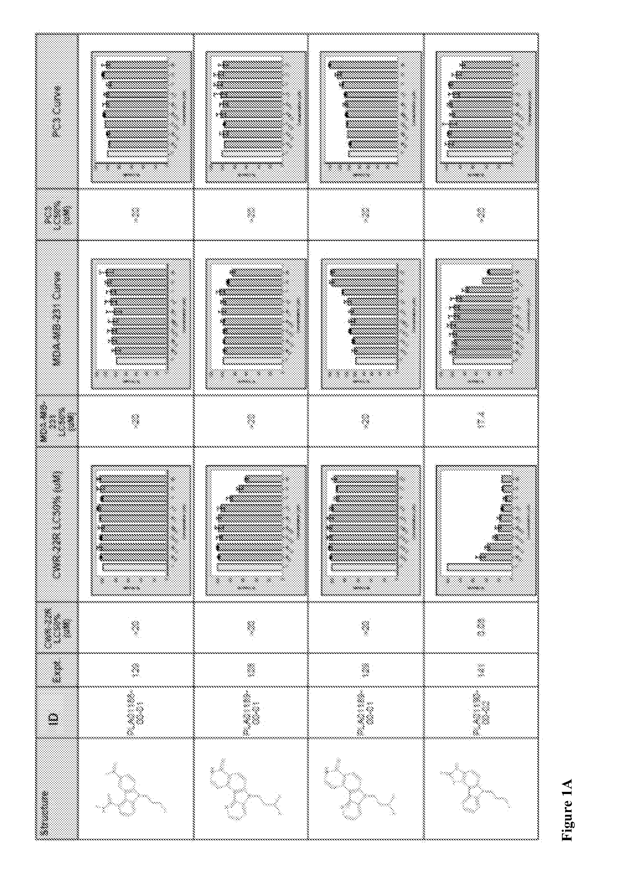 Compounds and methods for treating cancers