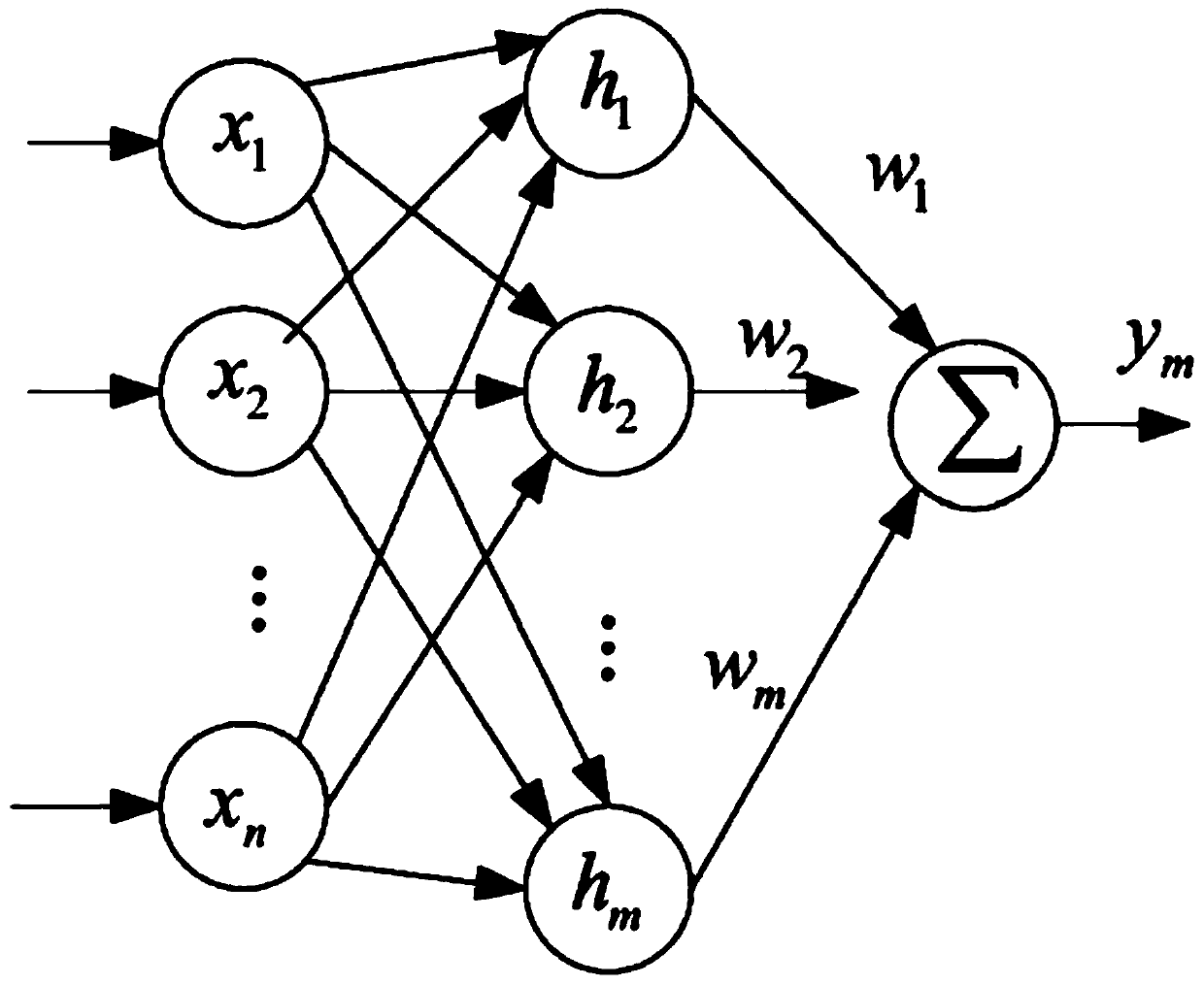 Crop growth monitoring method and system based on big data and cloud computing