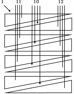 Scanning configuration of two-dimensional capacitance sensor and positioning method