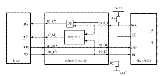 Method and system for automatically detecting fault of RS-485 chip