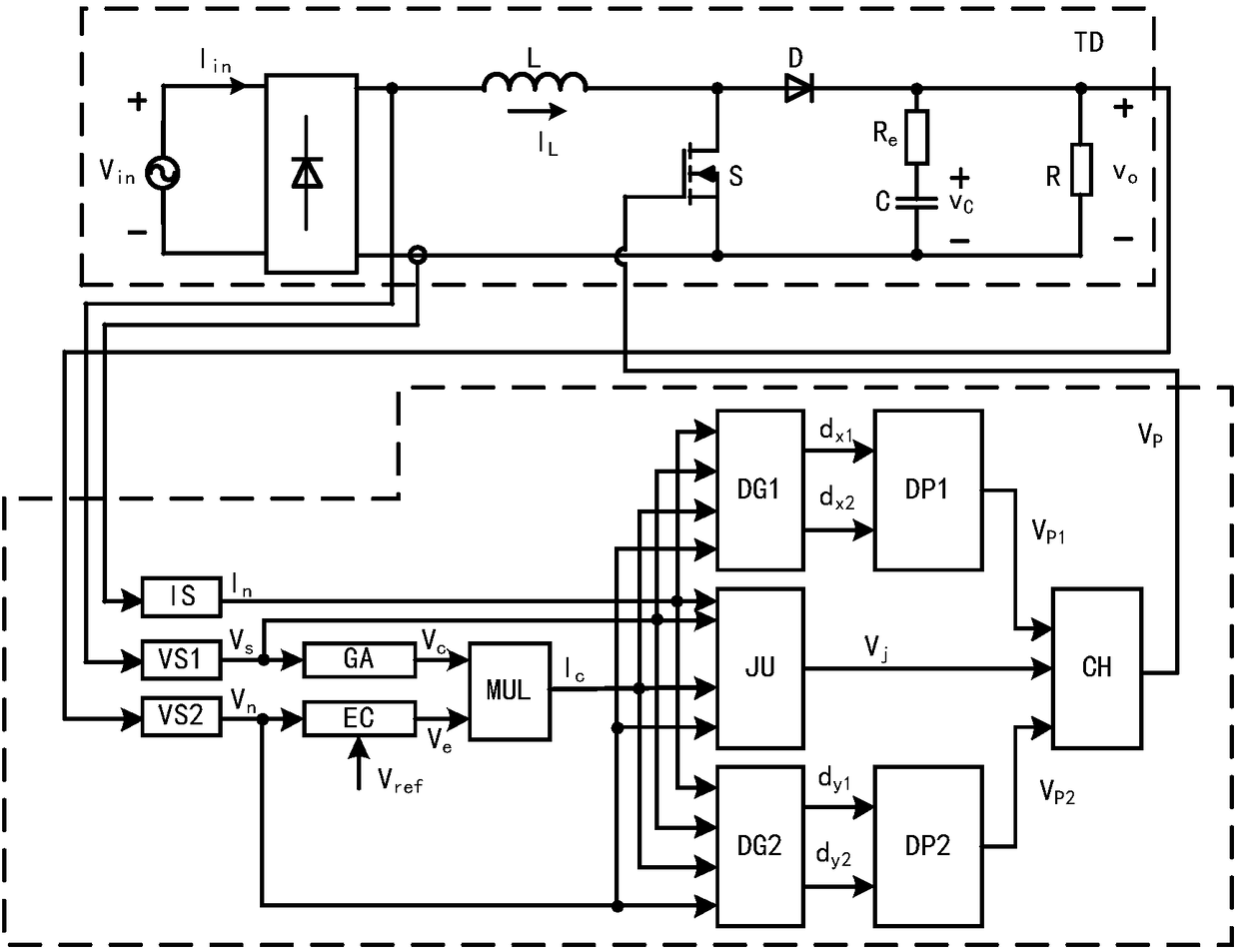 Power Factor Correction Converter Average Current Control Method and Device