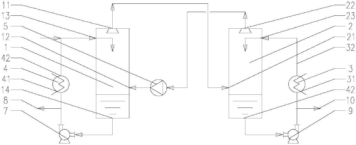 Contact type evaporation system