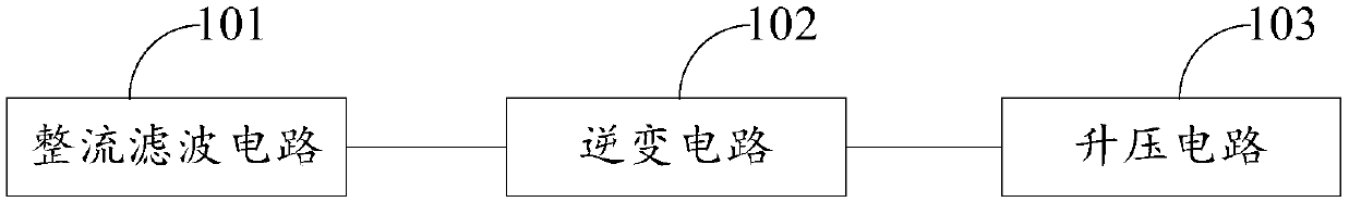 High-frequency high-voltage power supply device and electronic equipment