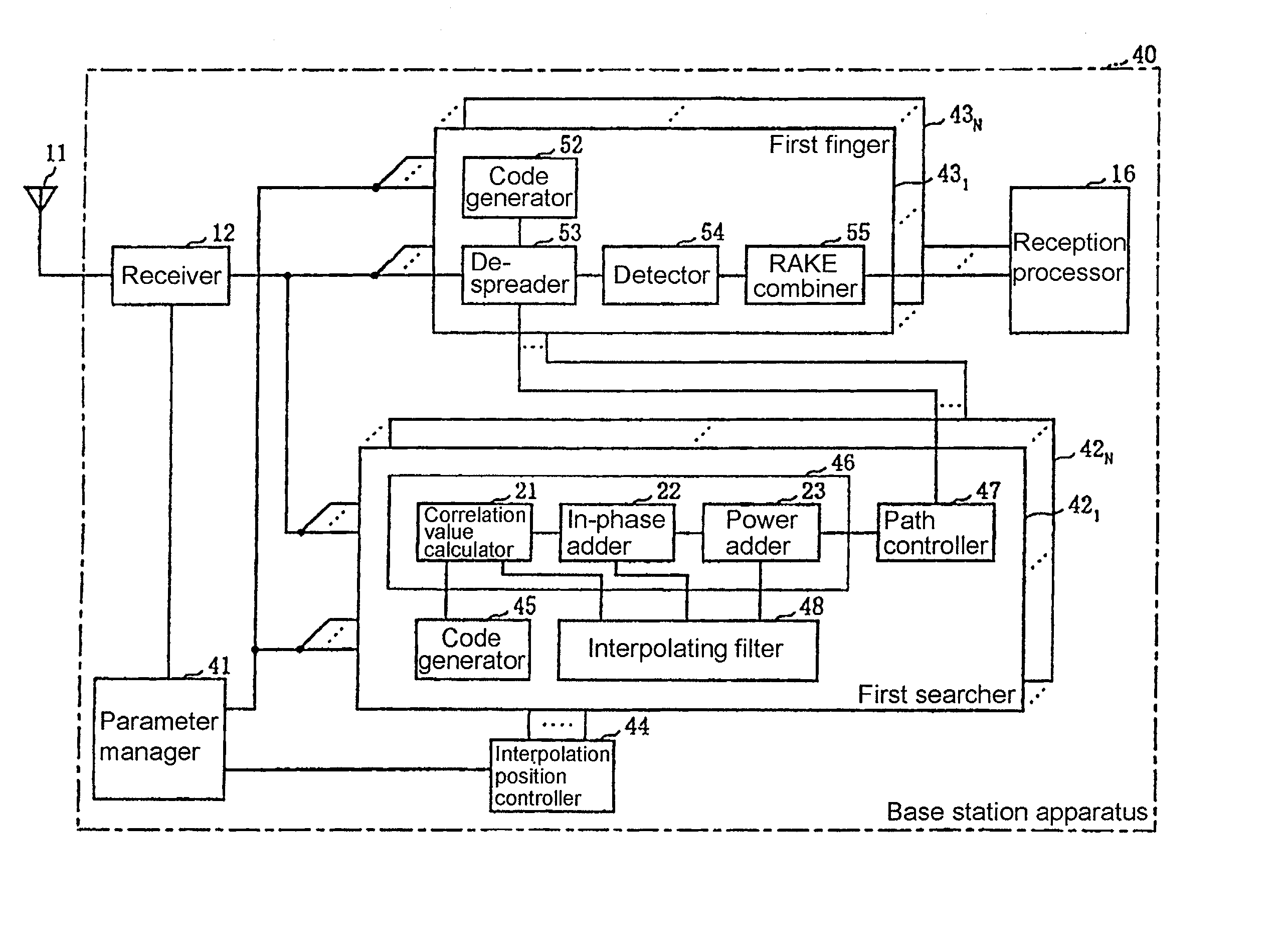 Path searching method and device