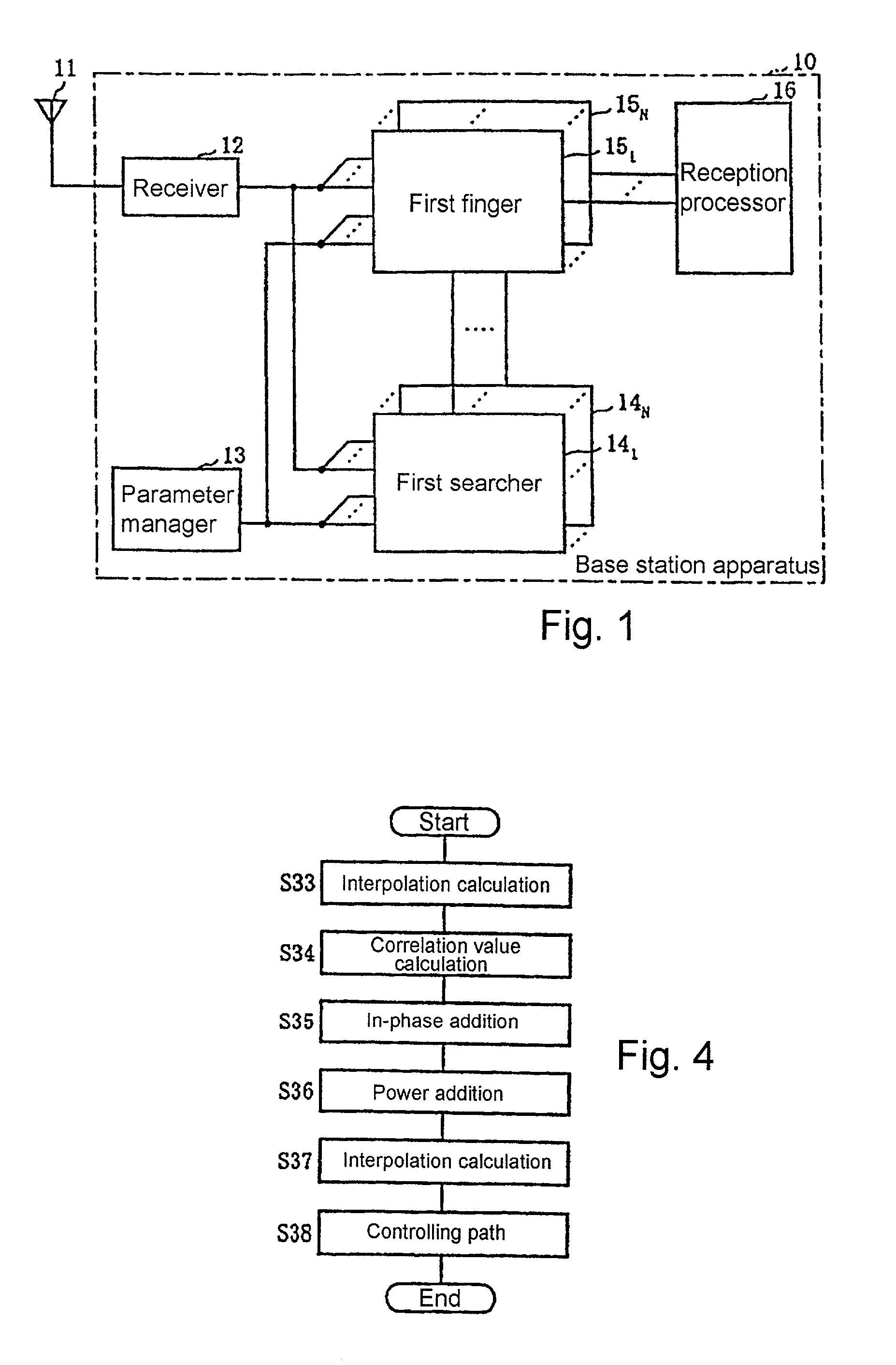 Path searching method and device