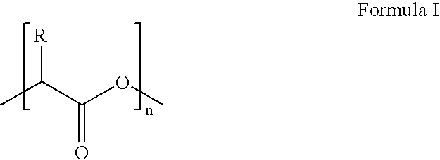 Methods of diverting treating fluids in subterranean zones and degradable diverting materials