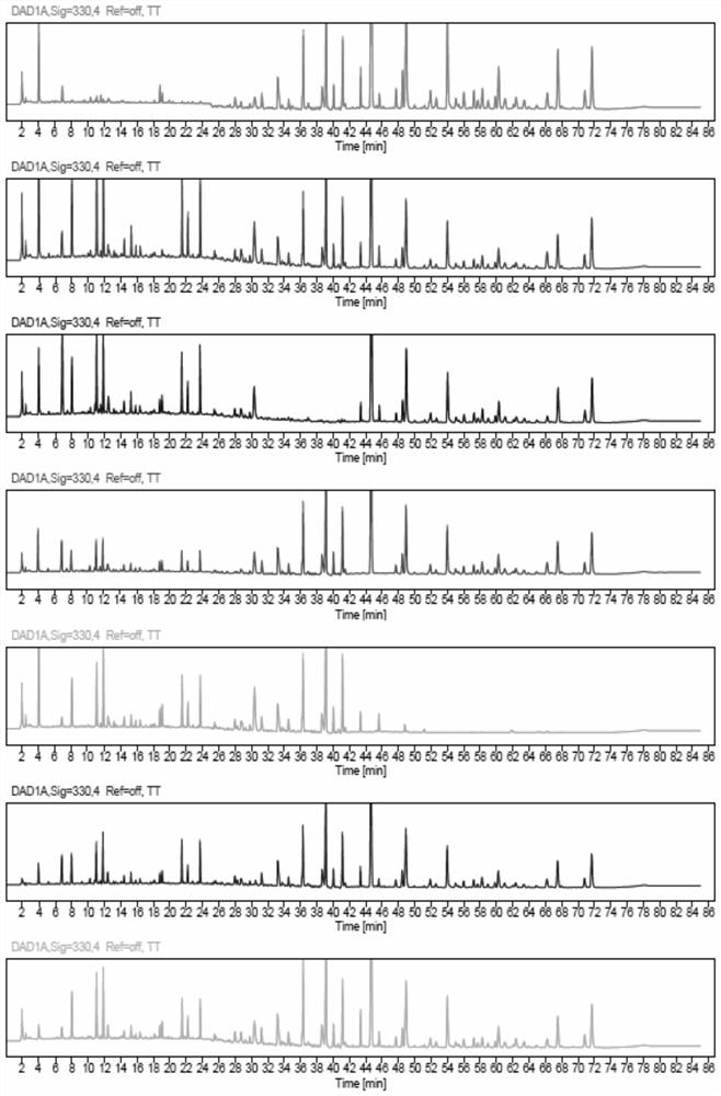 Quality detection method of liver protection tablets