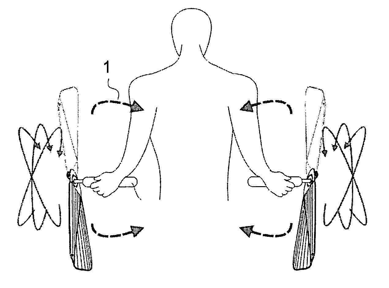 Multi-exercise rotary device