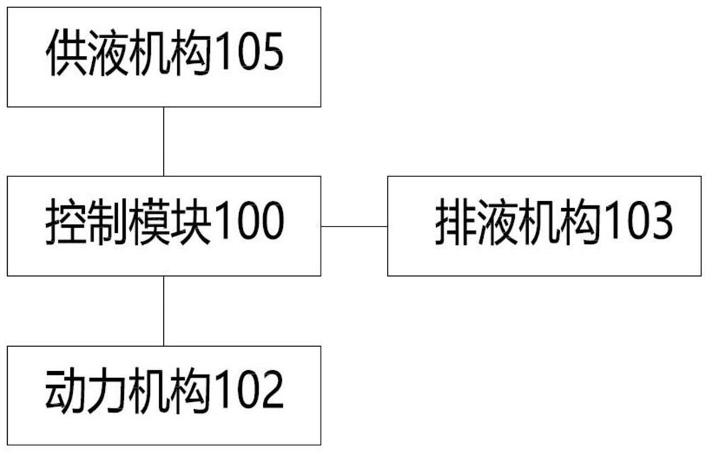 A control method of cleaning robot system