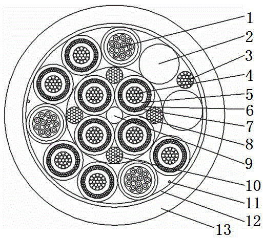 Photoelectric composite cable comprising coaxial electrical units and manufacturing method thereof