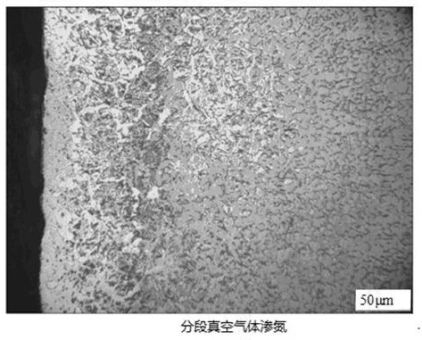 Titanium alloy segmented vacuum rapid nitriding method and device